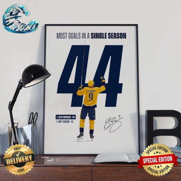 Congrats Filip Forsberg From Nashville Predators NHL 44 Goals Most Goals In A Single Season Wall Decor Poster Canvas