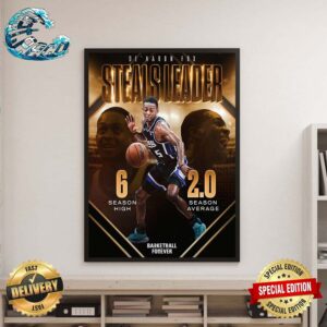 De’Aaron Fox Is The 2023-24 NBA Steals Leader Home Decor Poster Canvas