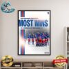 New York Rangers Clinch The NHL Presidents Trophy In 2023-24 Wall Decor Poster Canvas