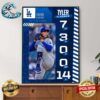 Los Angeles Dodgers Are The First National League Team To Reach 10 Wins Wall Decor Poster Canvas