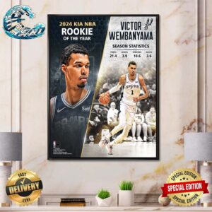 2024 NBA Rookie Of The Year Is Victor Wembanyama San Antonio Spurs Wall Decor Poster Canvas