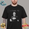 Requiescat In Pace Bill Walton 1952-2024 Thank You For The Memories Unisex T-Shirt