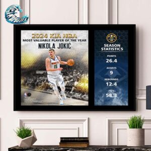 Nikola Jokic Denver Nuggets 2024 NBA MVP Sublimated Plaque Home Decor Poster Canvas