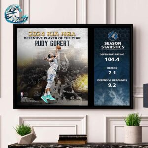Rudy Gobert Minnesota Timberwolves NBA Defensive Player Of The Year Sublimated Plaque Wall Decor Poster Canvas
