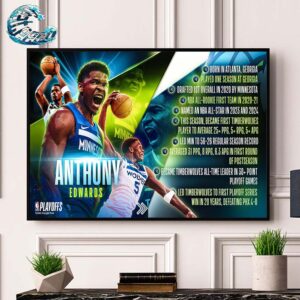 The Rise Of Anthony Edwards Minnesota Timberwolves NBA Wall Decor Poster Canvas