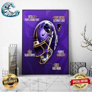 Baltimore Ravens NFL New Season Helmet Details Home Decor Poster Canvas