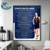 Caitlin Clark Is There A Rookie Record For Rookie Record WNBA 2024 Nike Tribute Caitlin Clark Indiana Fever Home Decor Poster Canvas